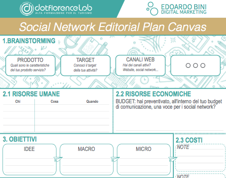 Canvas - Piano Editoriale per i Social Network - V1